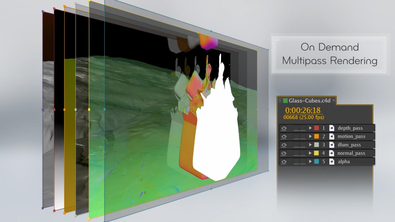 Vignette de « Cineware Presentation »