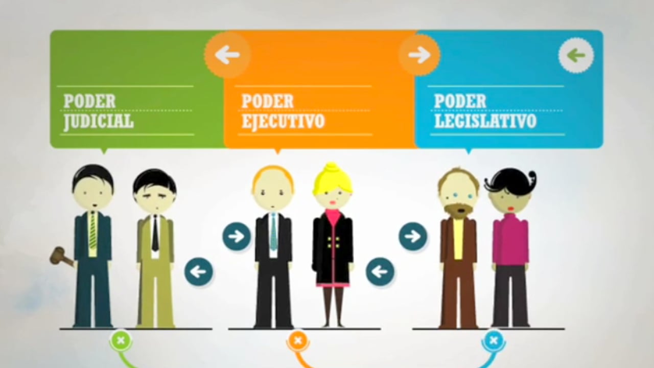 Vignette de « Canal Encuentro - Elegir »