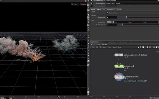 Interface de Houdini